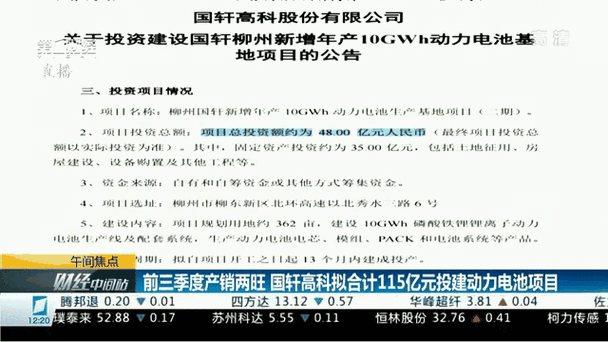 国轩高科携手摩洛哥CDG，3亿欧元投资下的手游新纪元？