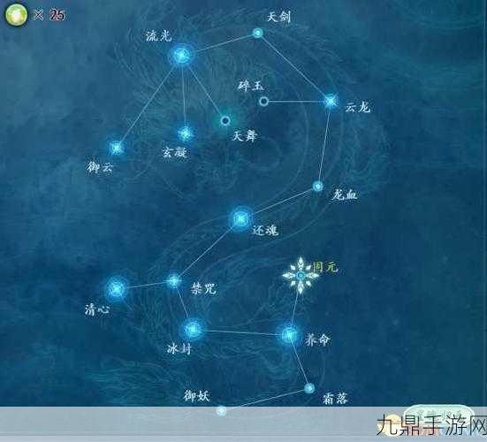 古剑奇谭一深度探索，人物星蕴加点全攻略揭秘