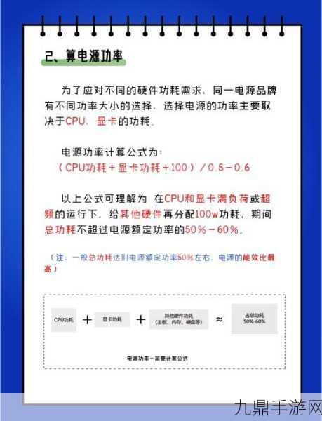 游戏战场上的能量源泉，动力火车电源选择全攻略