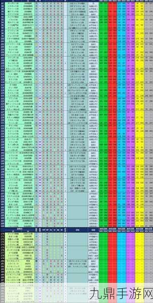 大航海探险物语，大海贼地带怪物图鉴全揭秘