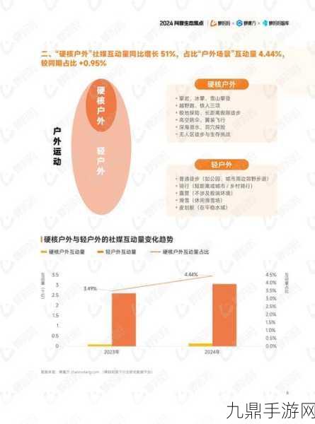 2024抖音电商风云录，品类与品牌的璀璨盛宴