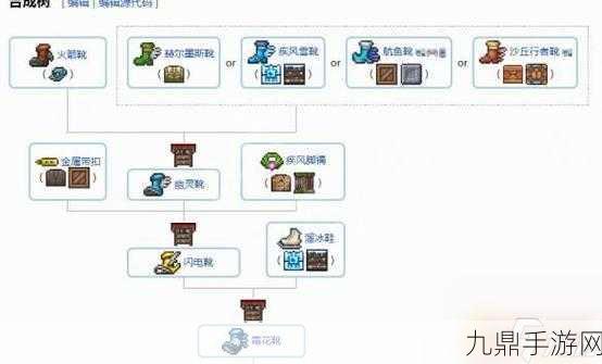 泰拉瑞亚美食秘籍大公开，2024全面探索食物合成攻略