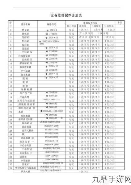 极目J100贴心升级，维护保养计划即将启动