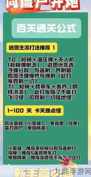 向僵尸开炮战场争霸，解锁排名飙升秘籍