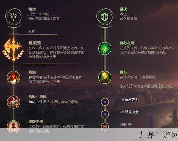 LOL手游武器大师出装与天赋全攻略