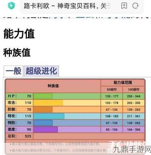 宝可梦传说阿尔宙斯，揭秘精灵强度判断秘籍