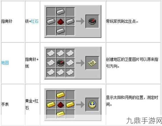 我的世界时间流逝速度调节全攻略