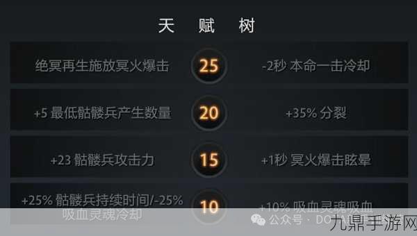 DOTA2冥魂大帝出装秘籍，打造团战霸主