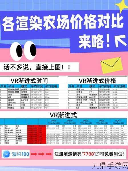 模拟农场22高价卖货秘籍，农作物高价出售技巧大揭秘