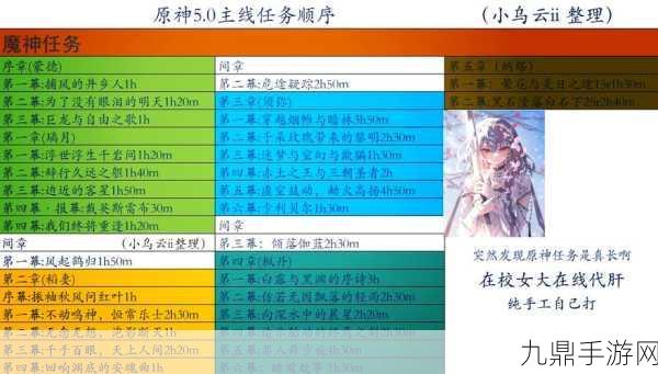 原神祭神奏上任务全攻略，解锁隐秘结界的秘密