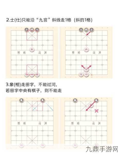 天天象棋第20关红棋必胜秘籍，简单几步教你如何走