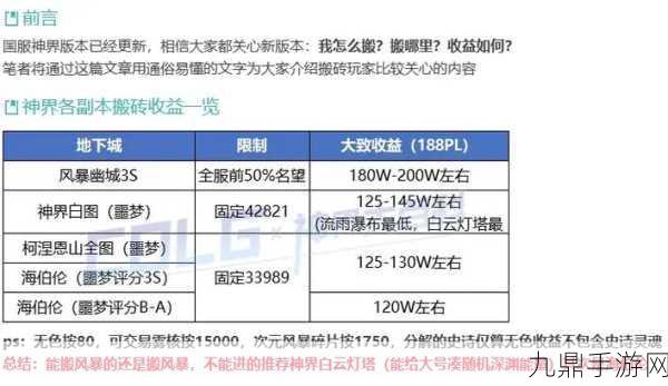 DNF搬砖辅助购买指南，稳定高效的选择