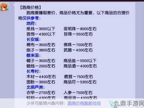 梦幻诛仙跑商秘籍，轻松赚取游戏财富