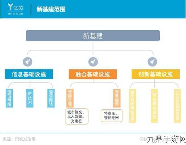 宁德时代跨界布局，赴美设厂能否成行？川普态度成最大看点