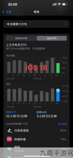 苹果iPhone16ProMax电池大升级，手游玩家迎来续航春天