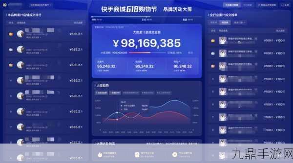 收藏热浪席卷游戏界，eBay大促助力中国卖家扬帆出海