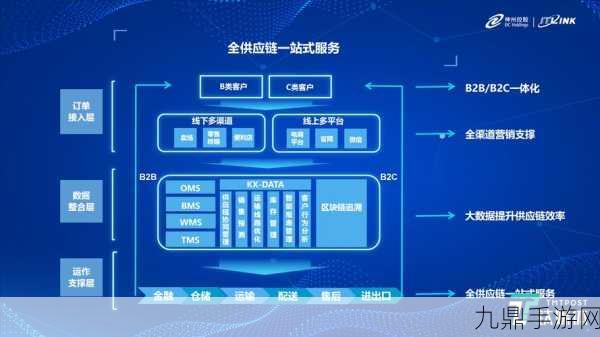 联想霸榜供应链，携手千余家供应商共绘AI手游新蓝图