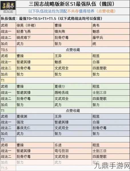 三国志战略版妖术战法，深度剖析与全攻略